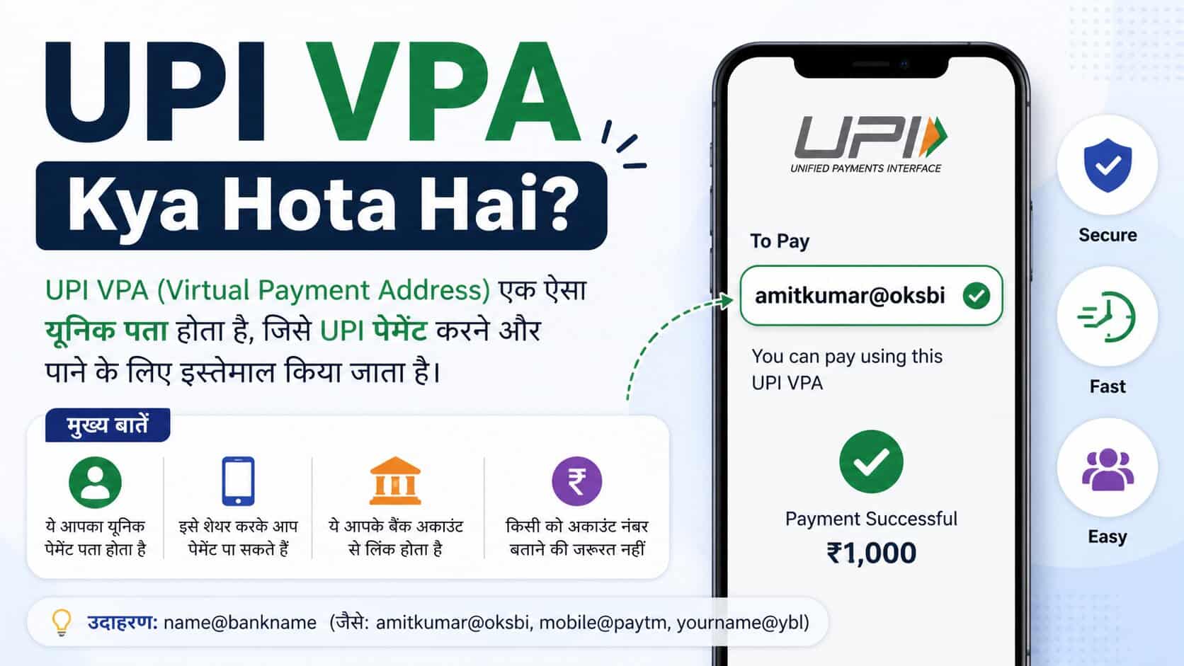 UPI VPA Kya Hota Hai