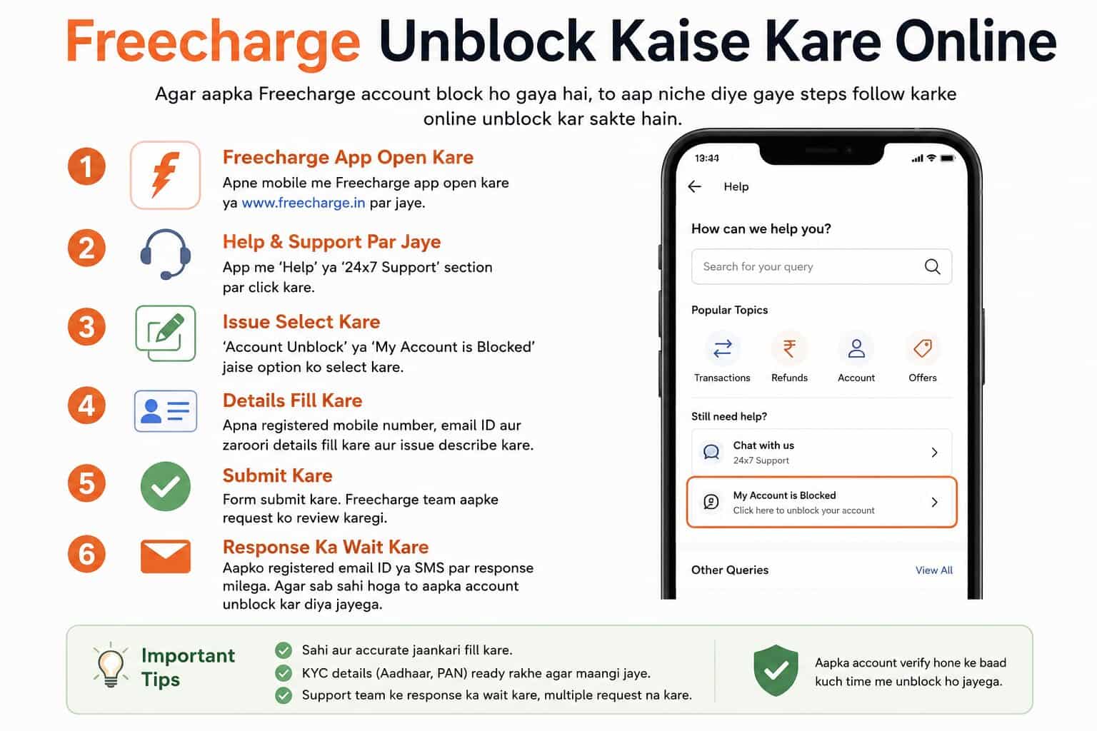 Freecharge Unblock Kaise Kare Online